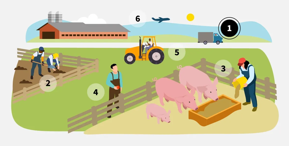 pork-producers-slide-1.webp