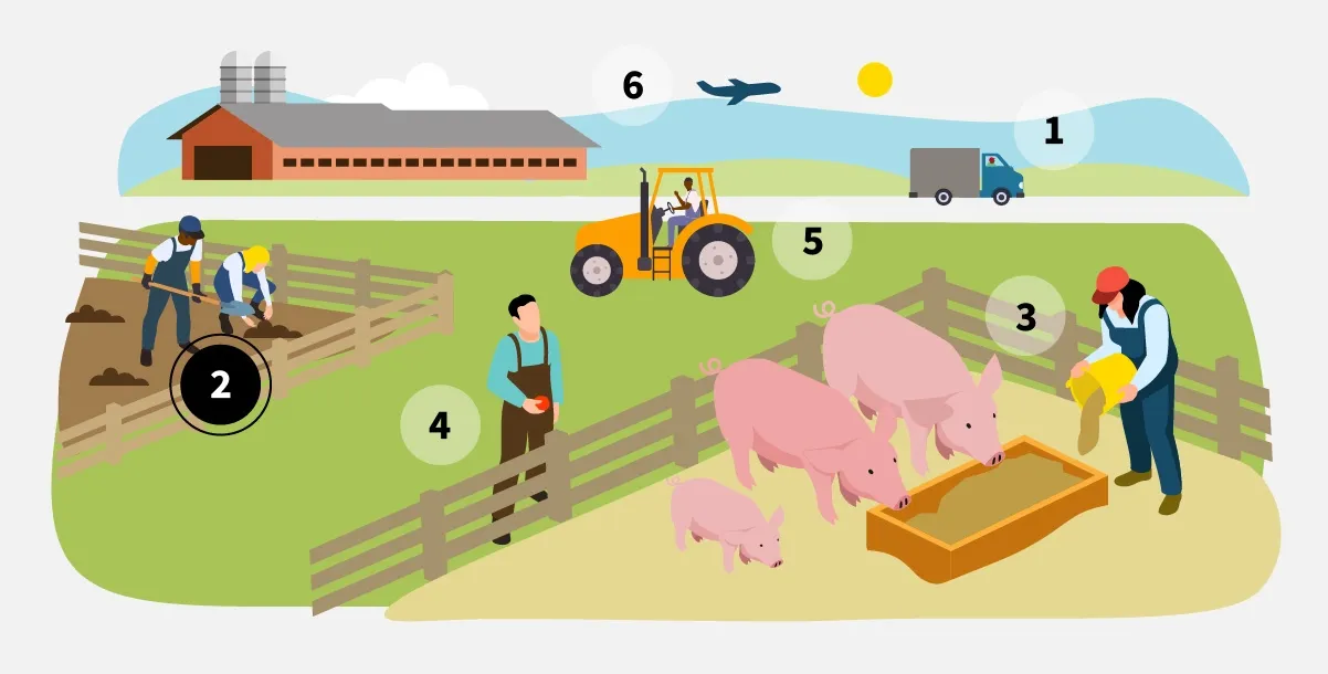 pork-producers-slide-2.webp