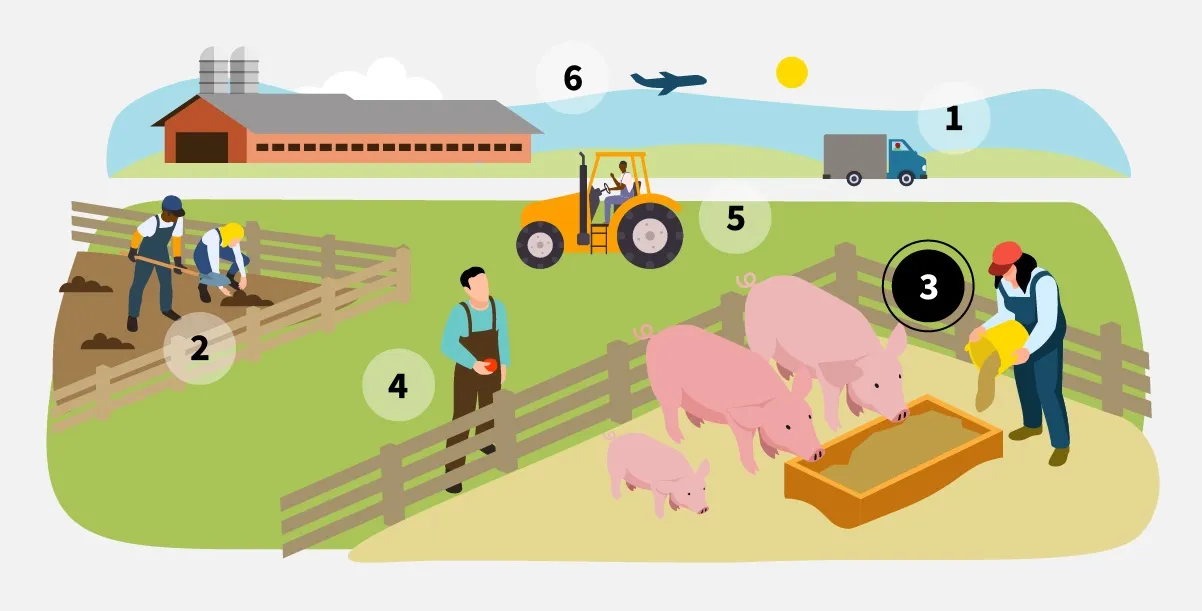 pork-producers-slide-3.webp