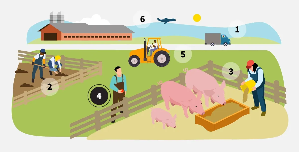pork-producers-slide-4.webp