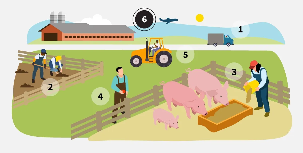 pork-producers-slide-6.webp