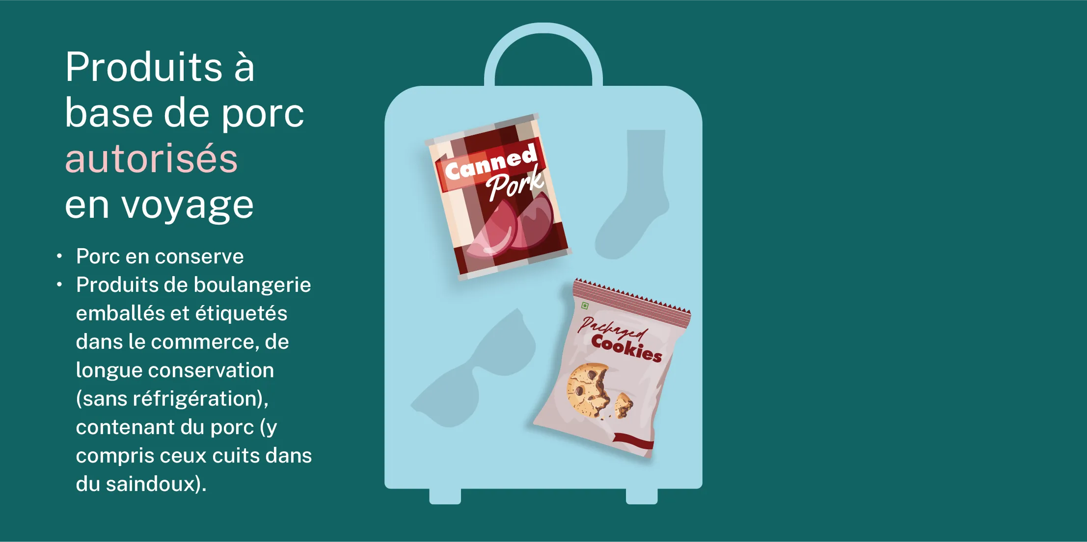 cartoon of allowable pork products in a suitcase