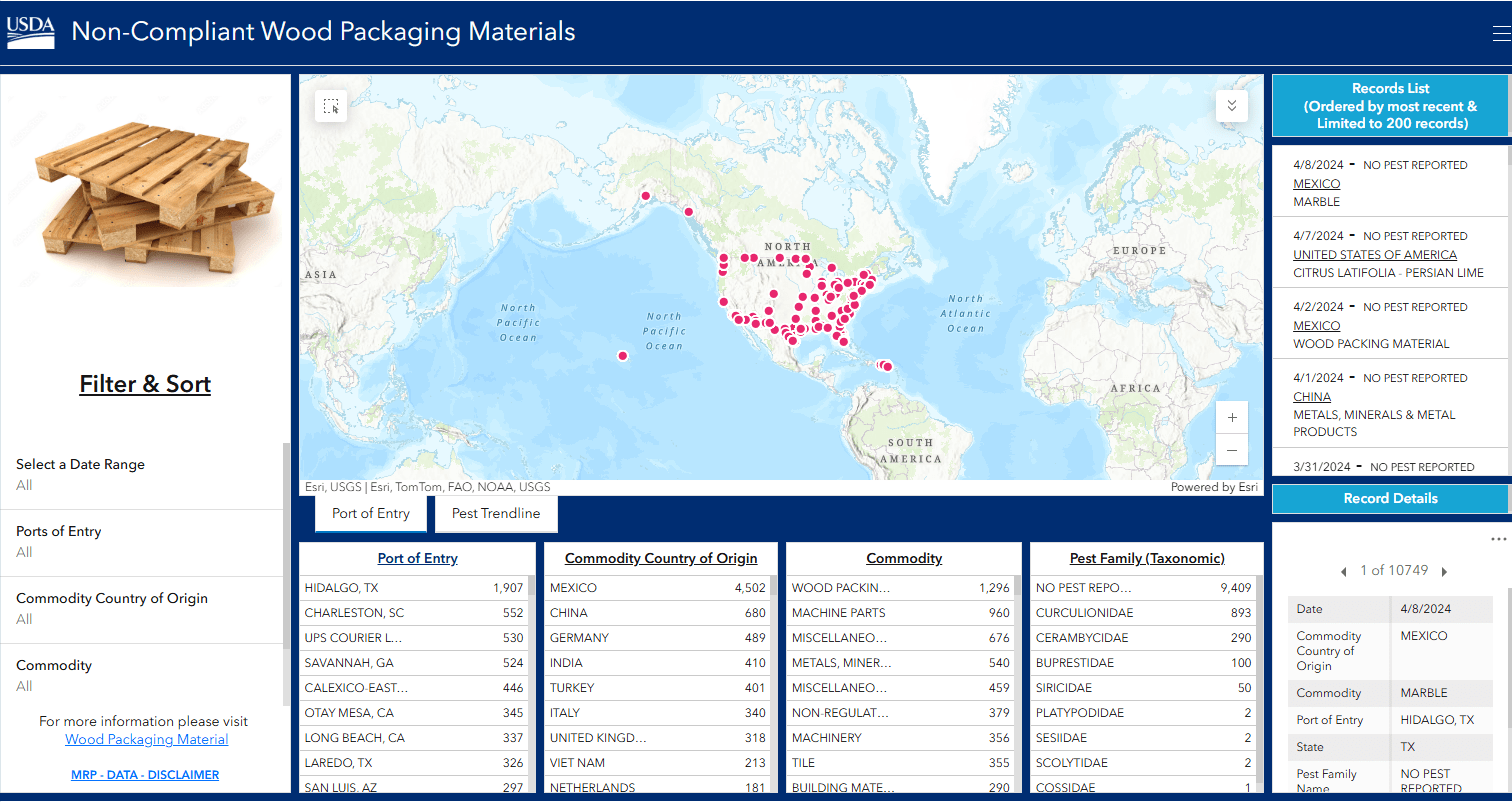 screenshot of wood packing material dashboard