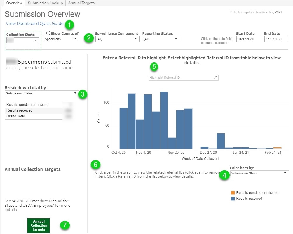 dashboard screenshot